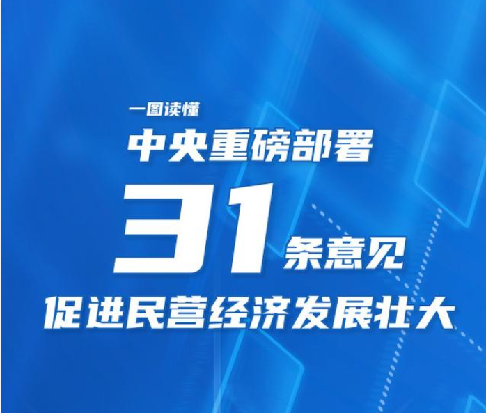 重磅！河南省委省政府发文：31条意见促进民营经济发展壮大